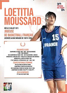 Enlarge picture (modal window)